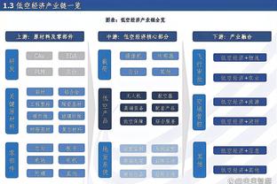 顾全：国家队现在就缺郭艾伦这种能突的 一对比就能发现他的价值