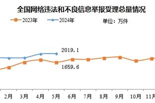 米体：尤文可能2500万欧出售苏莱至英超，怀森或被租至弗洛西诺内